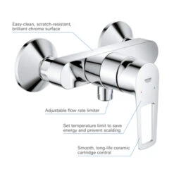 Grohe Douchemengkraan Start Loop -Badkamerartikelen Winkel 123 392