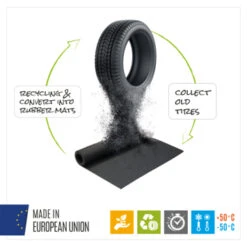 All Purpose Mat Afm.60x140 Cm, Dikte 2mm -Badkamerartikelen Winkel 123 4423