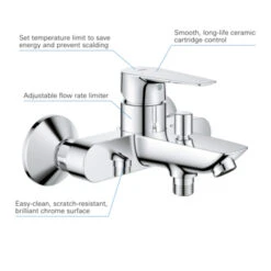 Grohe Badmengkraan Start Edge 11 Grohe Badmengkraan Start Edge -Badkamerartikelen Winkel 123 483