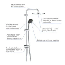 Grohe Douchesysteem Vitalio Start 250 Rond Met Omstelling Chroom 19 Grohe Douchesysteem Vitalio Start 250 Rond Met Omstelling Chroom -Badkamerartikelen Winkel 123 5406