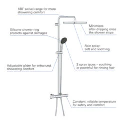 Grohe Douchesysteem Vitalio Start 250 Vierkant Met Thermostaatkraan QuickFix Chroom 15 Grohe Douchesysteem Vitalio Start 250 Vierkant Met Thermostaatkraan QuickFix Chroom -Badkamerartikelen Winkel 123 5426