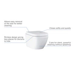 Grohe Wandcloset Ceramic Compact Verkort -Badkamerartikelen Winkel 123 628