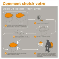 Tiger WC Bril Pasadena Wit Kunststof Met Softclose -Badkamerartikelen Winkel 123 7797