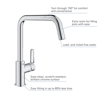Grohe Keukenkraan Start Hoge U-uitloop QuickFix Chroom 7 Grohe Keukenkraan Start Hoge U-uitloop QuickFix Chroom - Afbeelding 5