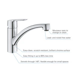 Grohe Quickfix Keukenkraan Start Lage Uitloop Supersteel 15 Grohe Quickfix Keukenkraan Start Lage Uitloop Supersteel -Badkamerartikelen Winkel 123 8763