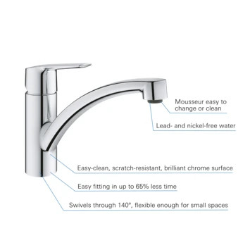 Grohe Quickfix Keukenkraan Start Lage Uitloop Supersteel 6 Grohe Quickfix Keukenkraan Start Lage Uitloop Supersteel - Afbeelding 4