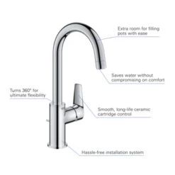 Grohe Wastafelkraan Start Edge L-size QuickFixchroom 14 Grohe Wastafelkraan Start Edge L-size QuickFixchroom -Badkamerartikelen Winkel 123 9254